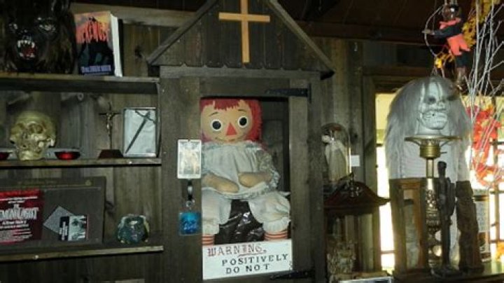 Museum of the Occult: A Deep Dive into the Mysterious Realm