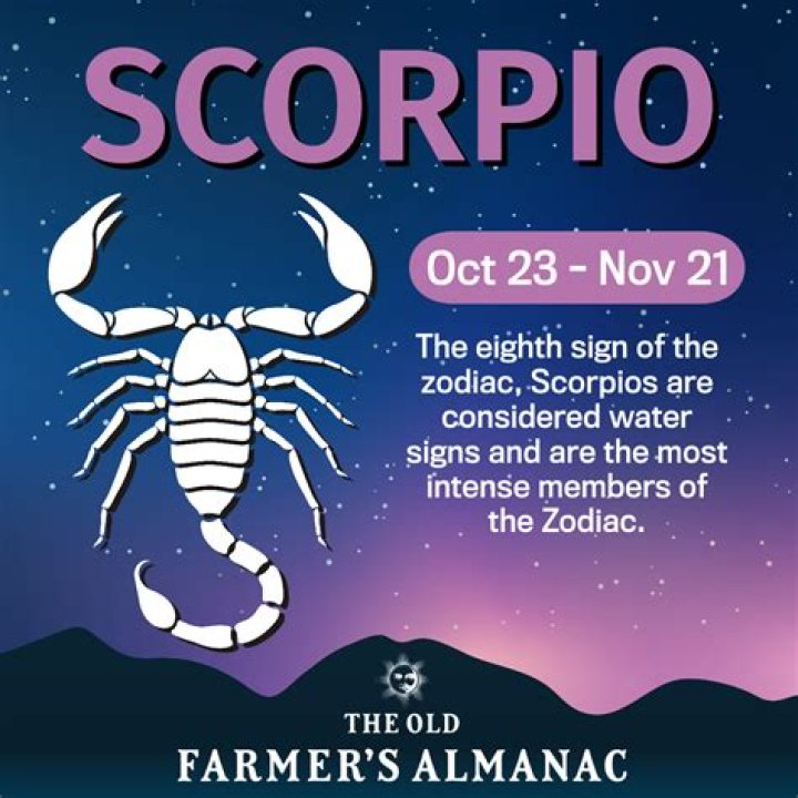 November 21 Zodiac: Understanding the Characteristics and Traits of Scorpio
