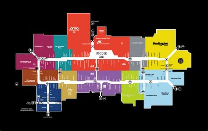 Ontario Mills Shopping Center Address: Your Ultimate Guide