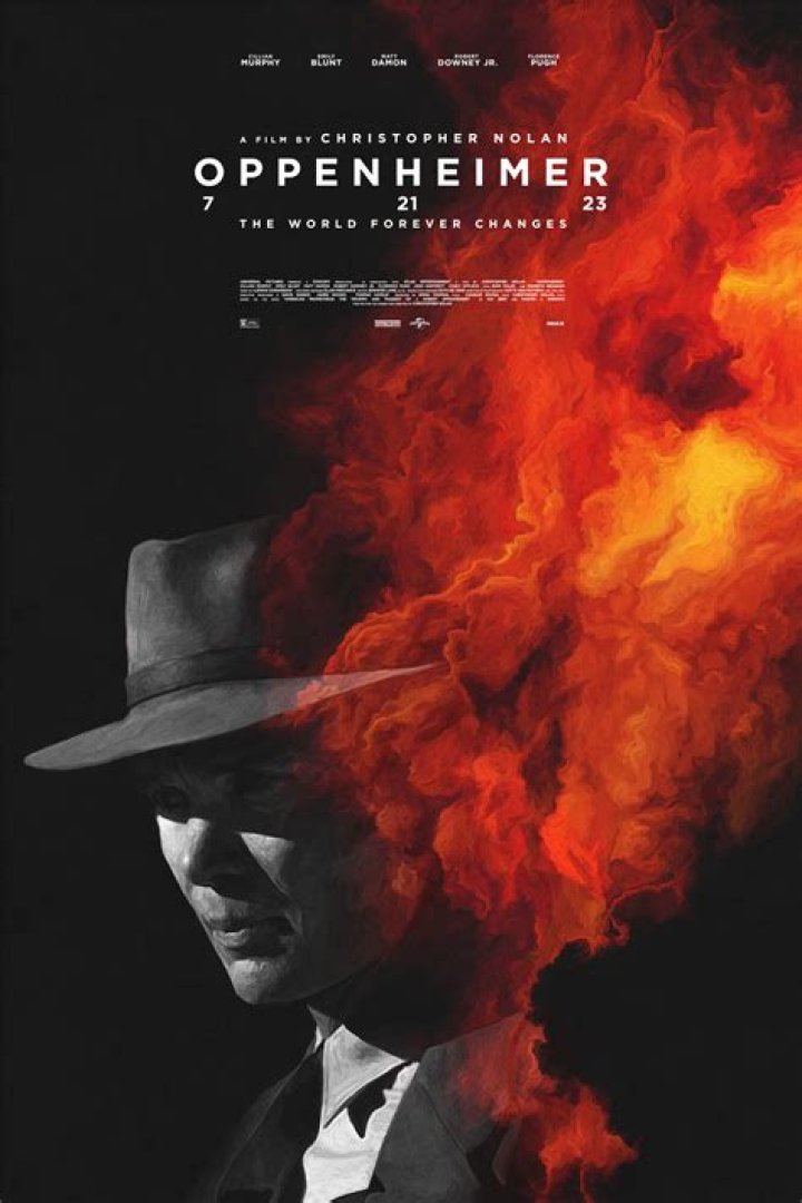 Oppenheimer Release Date: What You Need to Know