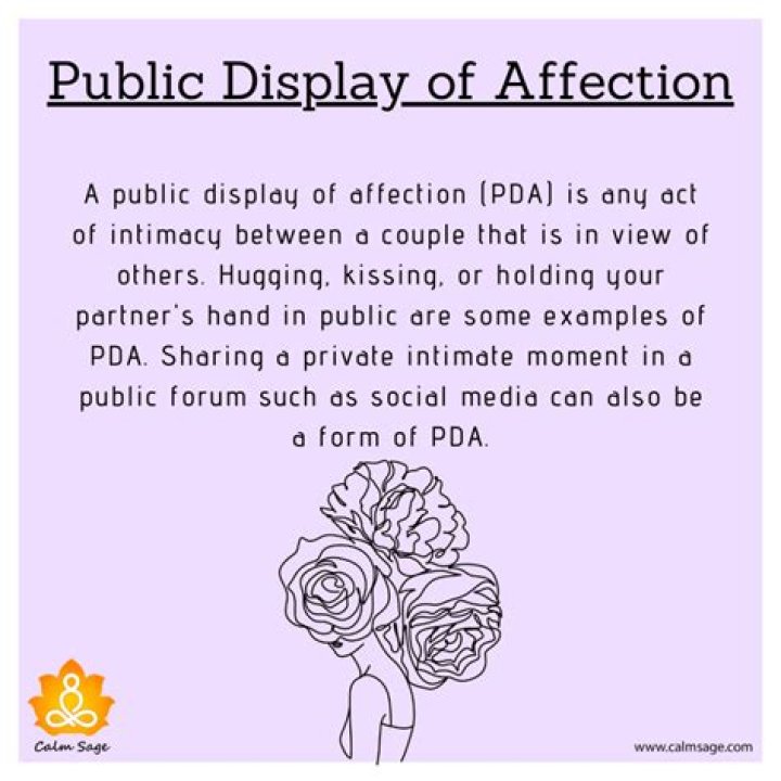 PDA Couple: The Rise of Public Displays of Affection in Modern Relationships
