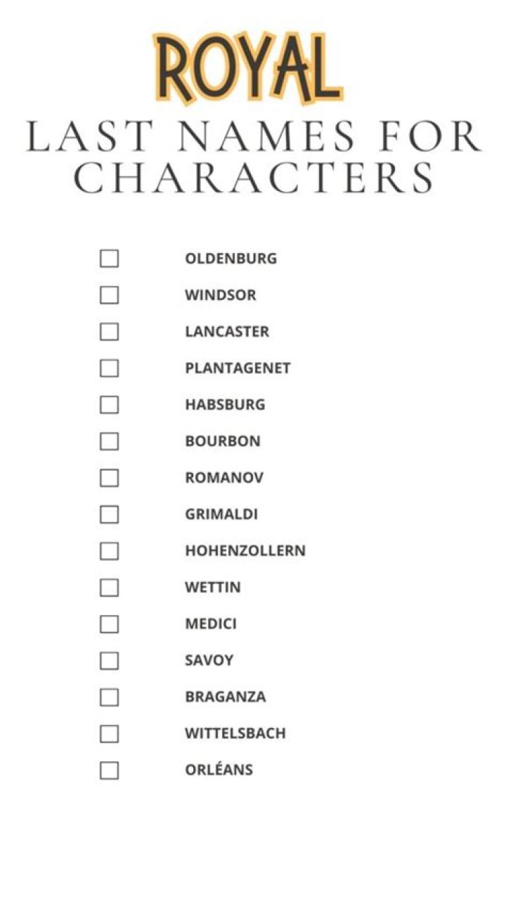 Royal Last Names Generator: Crafting Your Noble Identity