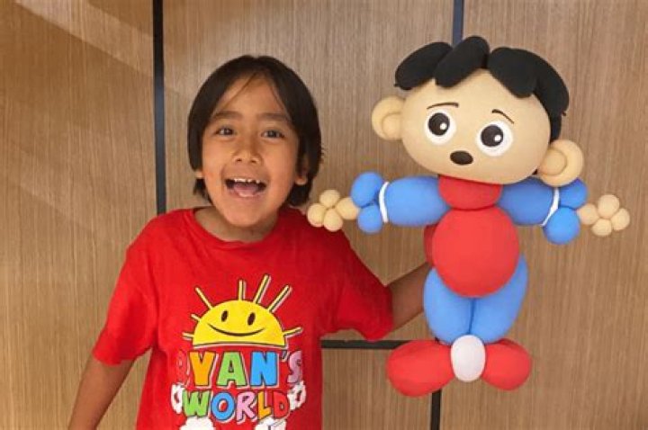 Ryan from Ryan's World Net Worth: A Closer Look at His Success Story