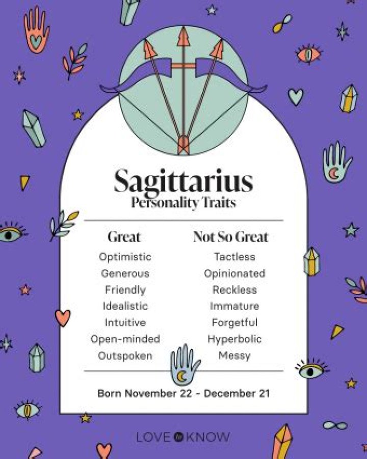 Sagittarius Male Personality Traits: Understanding the Adventurous Spirit