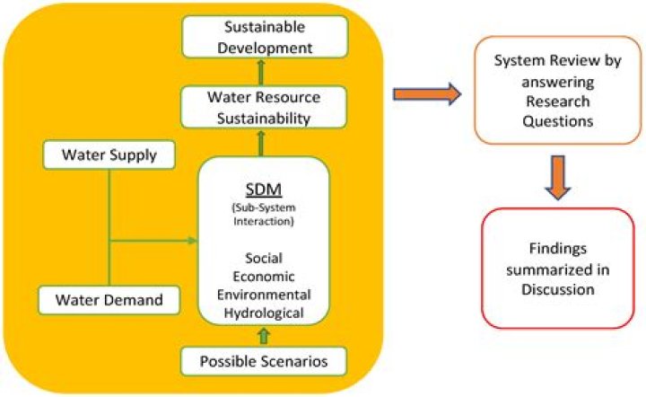 Sava Schultz: A Comprehensive Review of Her Journey and Impact