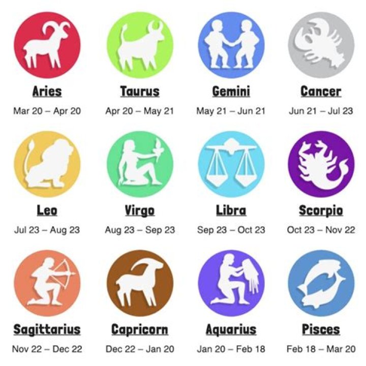 SEP 10 Horoscope: Unlocking Your Zodiac Insights and Cosmic Energy