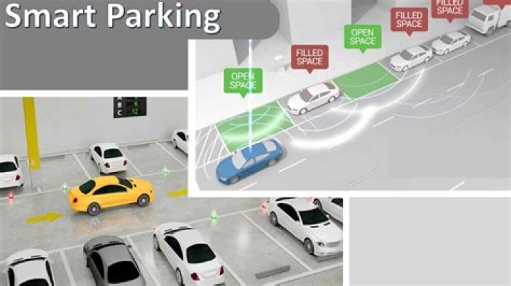 Soft Parking Solutions | Ultimate Guide to Effortless Parking