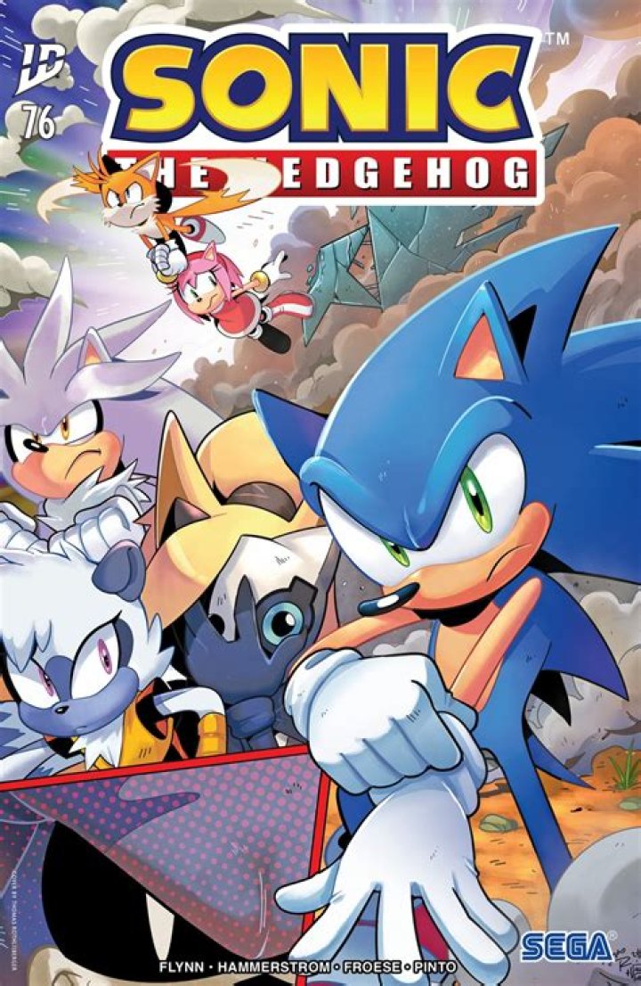 Sonic the Hedgehog Unblocked 76: Your Ultimate Guide to the Classic Game