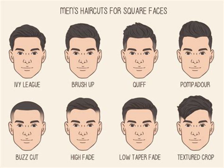 Square Face Curly Hairstyles for Men: A Comprehensive Guide