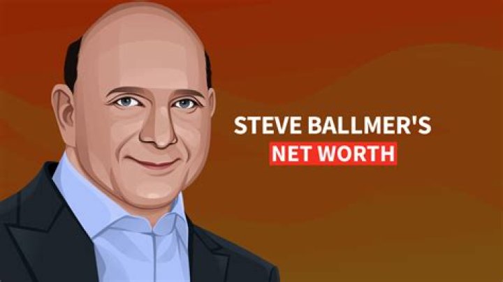 Steve Ballmer Net Worth 2024: Wealth and Influence