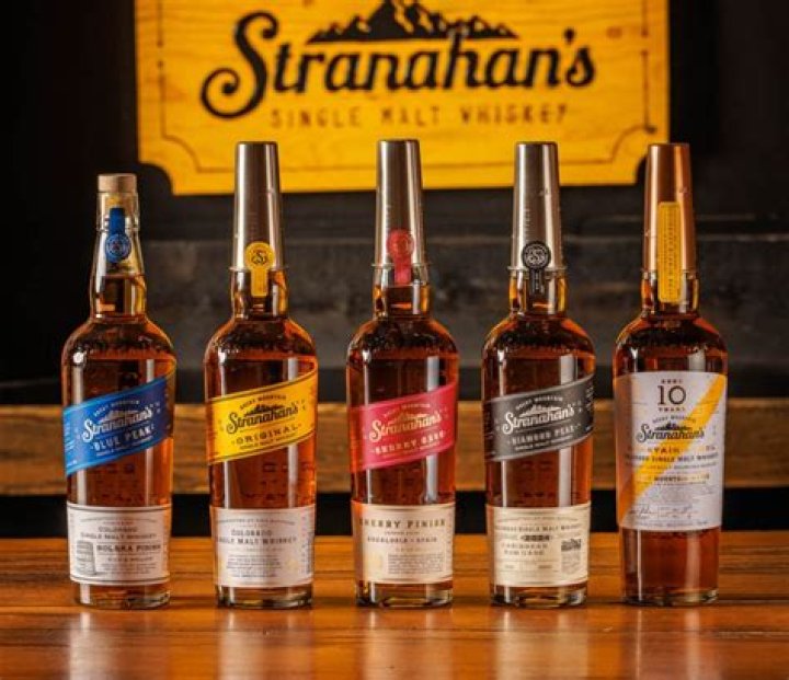 Stranahan Whiskey: Premium Smooth Sipping Experience