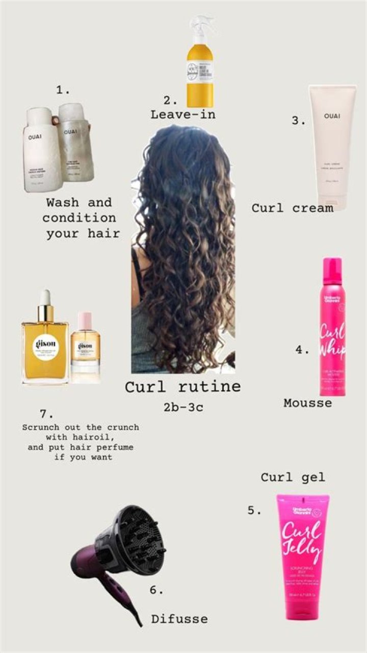 Stylists for Curly Hair: Finding the Perfect Match for Your Curls