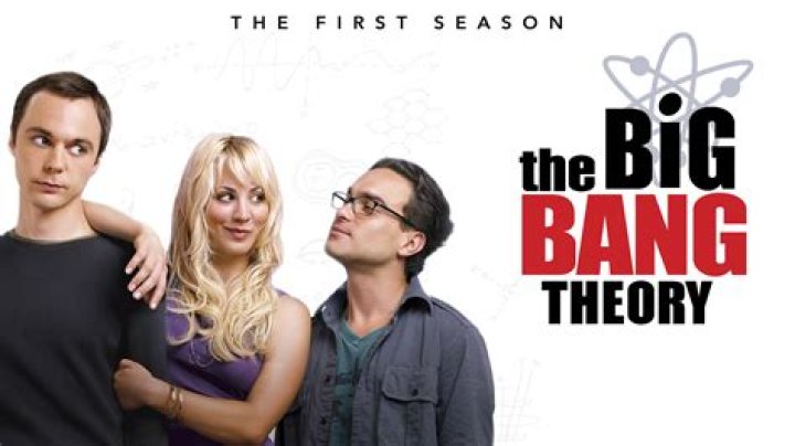 The Big Bang Theory: A Comprehensive Exploration of the Iconic Sitcom