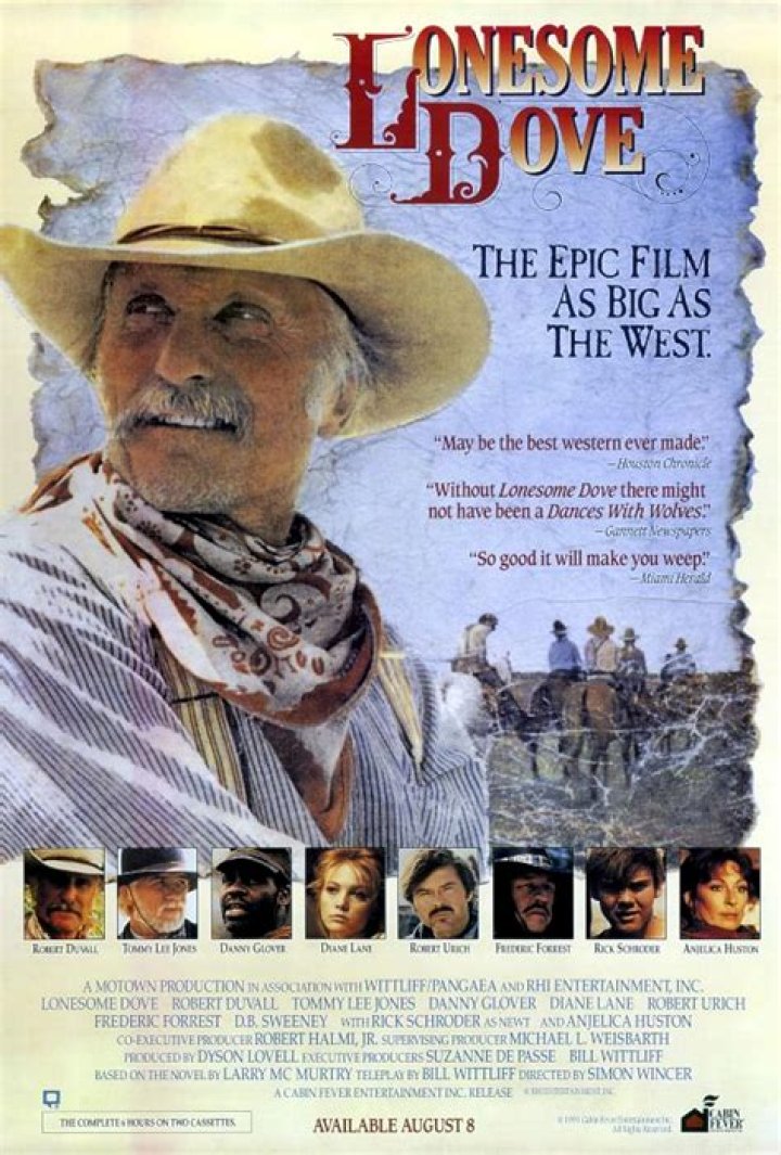 The Comprehensive Guide to the Acclaimed Cast of "Lonesome Dove"