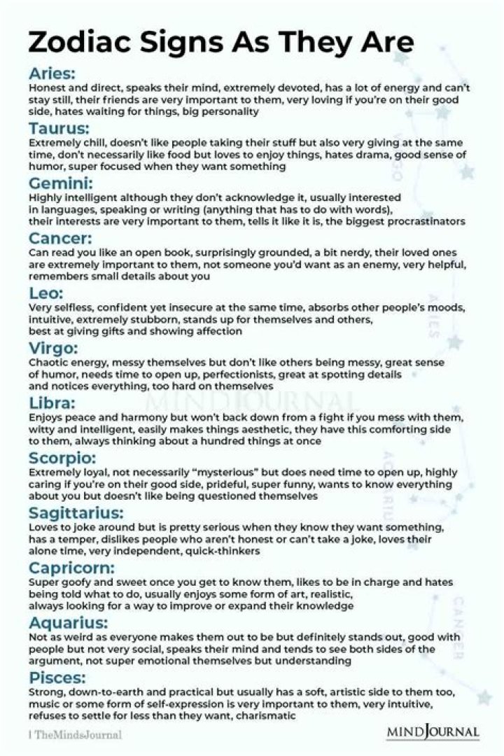 The Enigma of the Mysterious Zodiac Sign