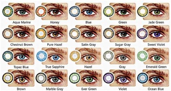 The Hottest Eye Color: A Comprehensive Guide