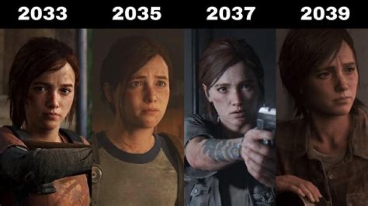 The Last of Us: Ellie's Age and Character Evolution