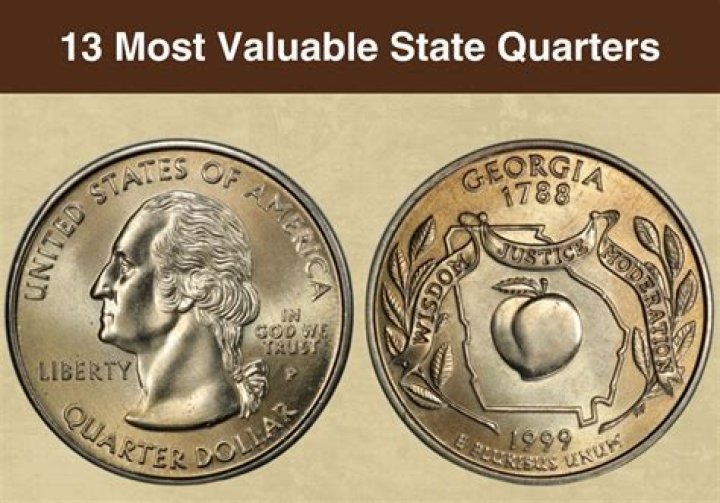The Ultimate Guide to 50 State Quarters Silver: Value, History, and More