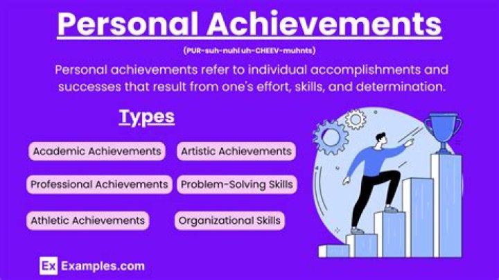 The Ultimate Guide to Lacey Fletcher: Exploring Her Notable Achievements and Impact