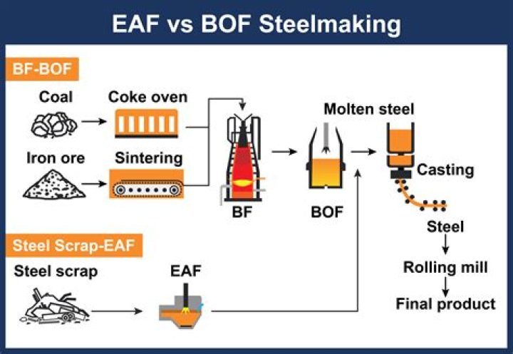 The Ultimate Guide to Sondra Blust Onli: A Comprehensive Overview