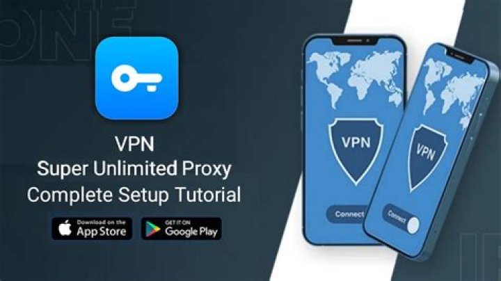 The Ultimate VPN Guide: RulzVPN Review and Tips