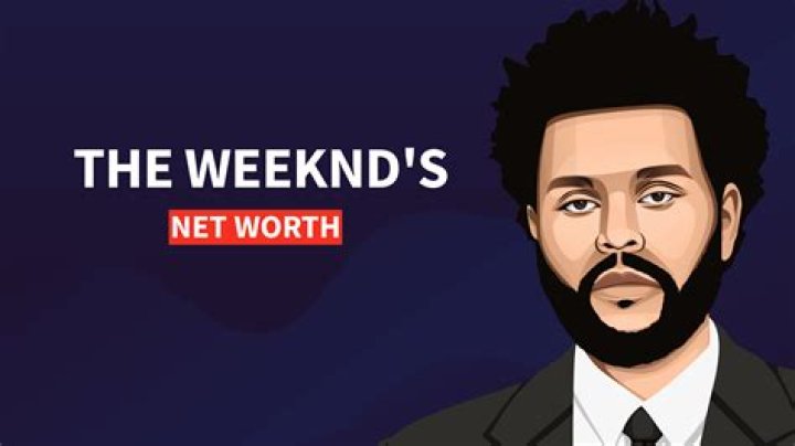 The Weeknd Net Worth: A Comprehensive Exploration of the Global Superstar's Financial Empire
