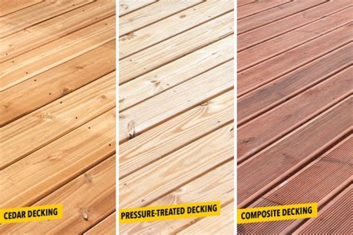 Top Camden Cedar Decking & Siding Ideas