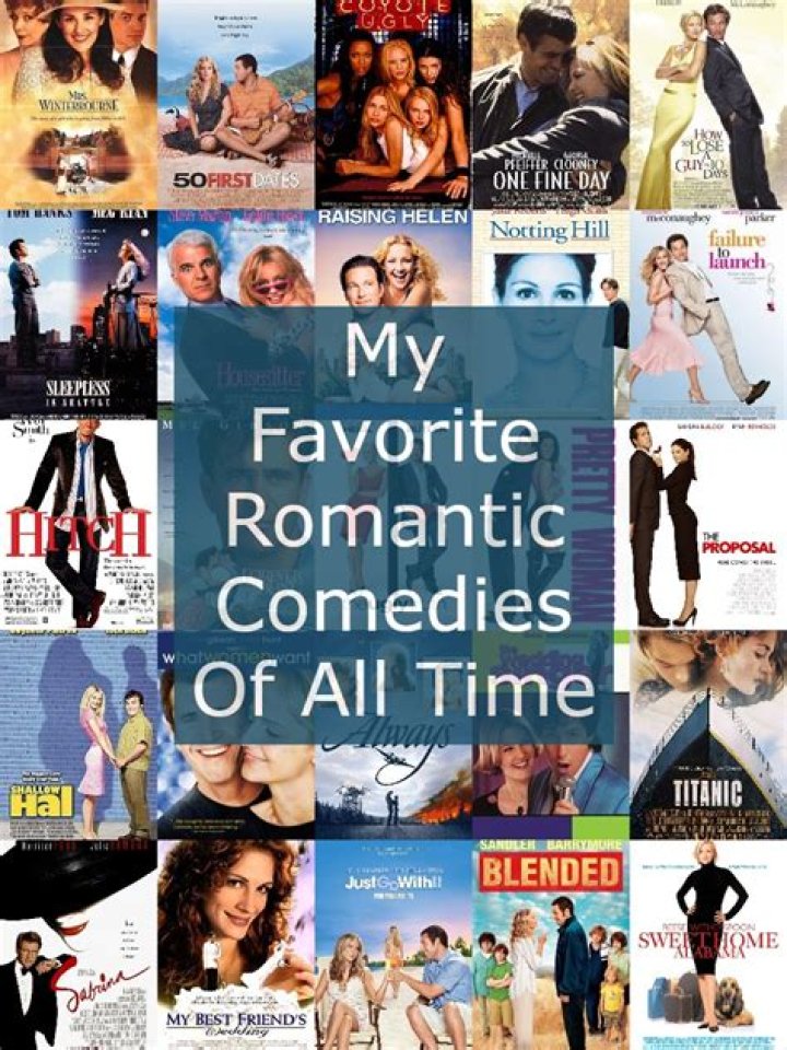 Top Comedy Romance Movies of 2009: A Year of Laughter and Love