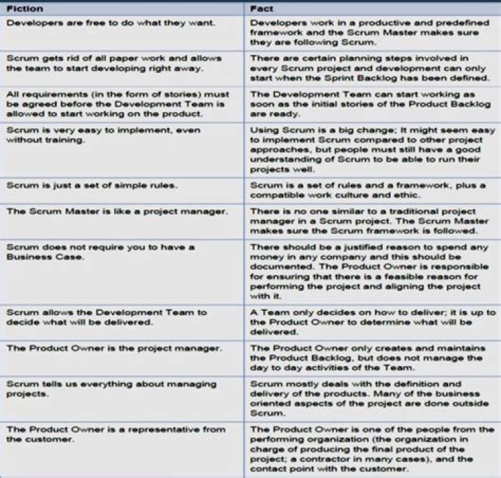 Tracy Chapman Death: Exploring the Facts and Separating Truth from Fiction