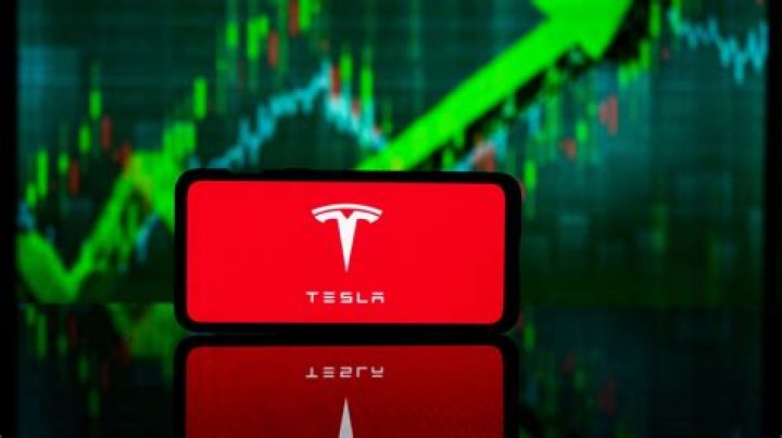 TSLA Stock on Twitter: A Comprehensive Guide to Maximizing Your Investment Potential