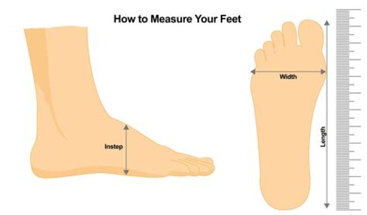 Tyla Height in Feet: All You Need to Know