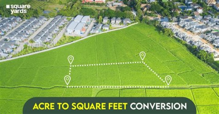Understanding Acre Square Size: A Comprehensive Guide