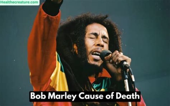 Understanding Bob Marley: Cause of Death and His Lasting Legacy