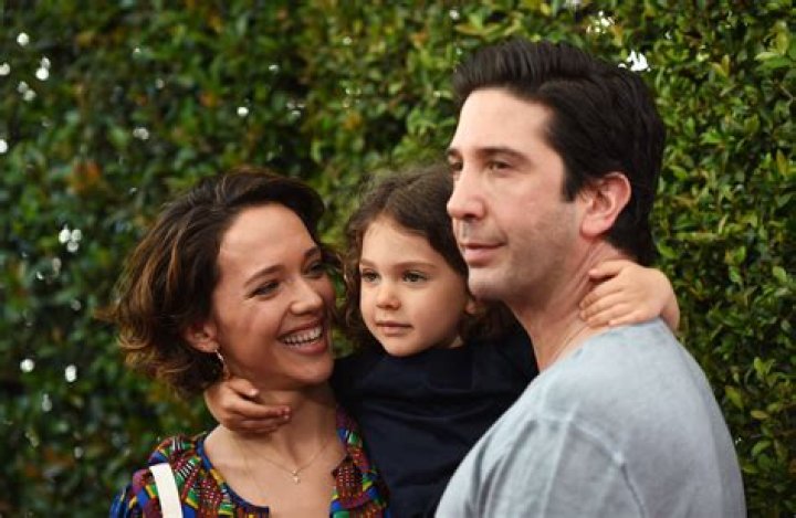 Understanding David Schwimmer's Daughter: A Deep Dive into Her Life and Background