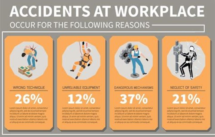 Understanding Lathe Accidents: Causes, Prevention, and Consequences