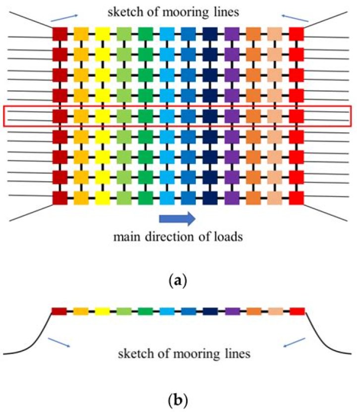 Understanding Lucille Ball's Height and Its Impact on Her Iconic Career