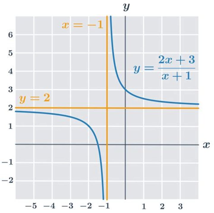 Understanding Oren Lomena: A Comprehensive Guide