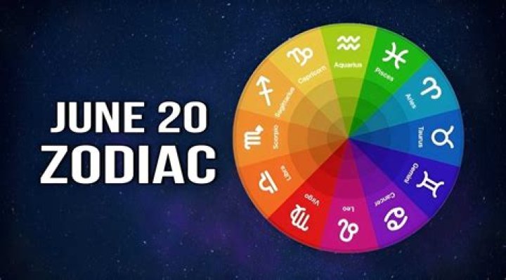 Understanding the 21 June Zodiac: Traits, Compatibility, and More