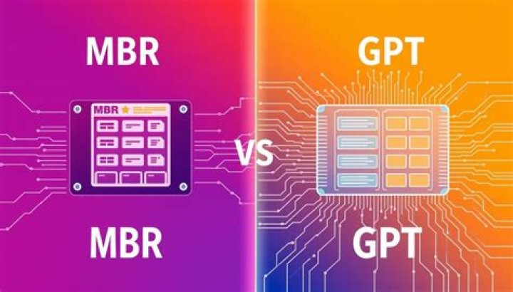 Understanding the Difference Between MBR and GPT: A Comprehensive Guide