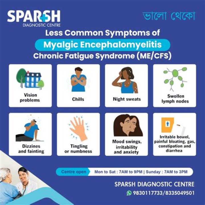 Understanding the Impact of Myalgic Encephalomyelitis (ME) and Chronic Fatigue Syndrome (CFS): A Comprehensive Guide