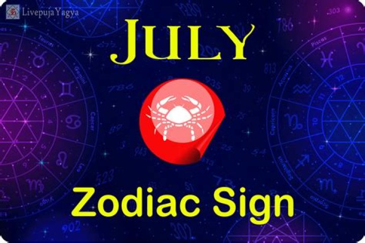 Understanding the July 16 Zodiac Sign: Traits, Compatibility, and More