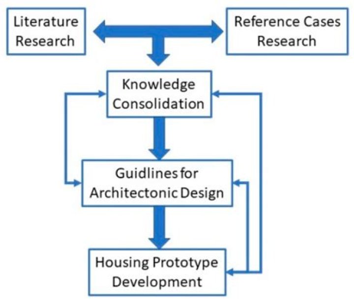 Understanding the Legacy of Sa'adat Abad: A Historical Perspective