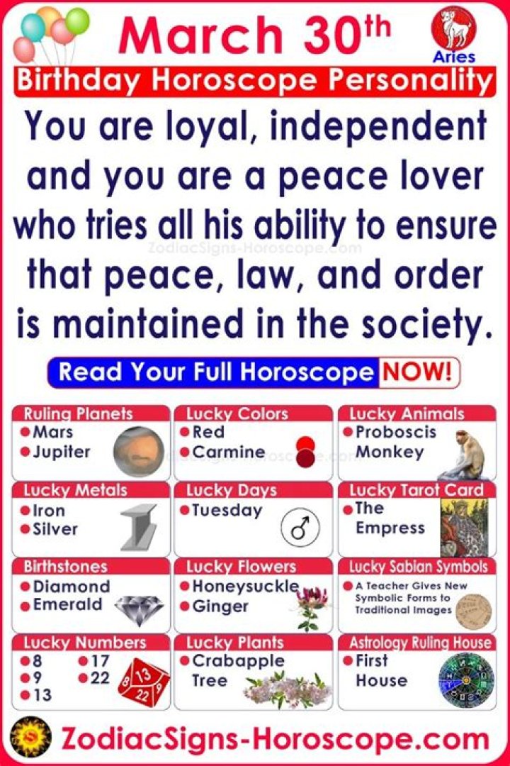 Understanding the March 30 Zodiac: Traits, Compatibility, and Significance
