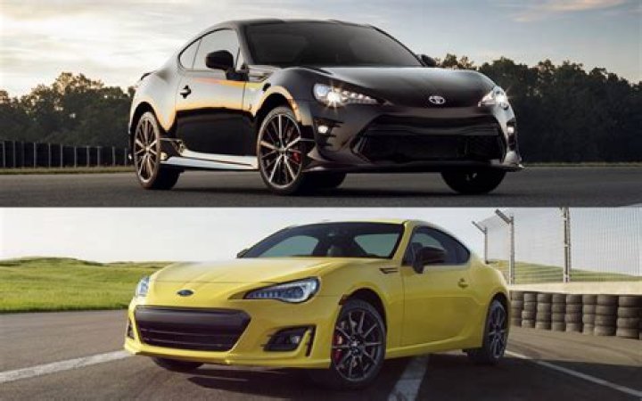 Unleashing the Power: A Comprehensive Guide to the Subaru BRZ Toyota GT86