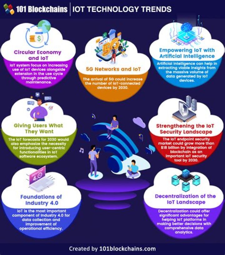 Unlock the Future: IoT Remote Execute Job &ndash; Revolutionizing Connectivity and Automation