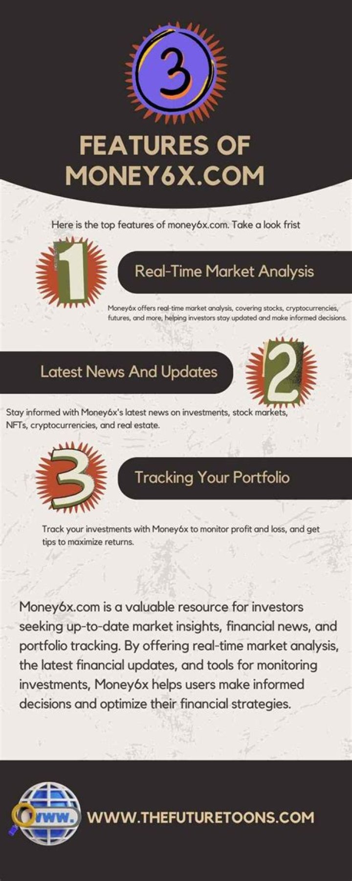 Unlocking the Secrets of Money6x.com Earning Potential