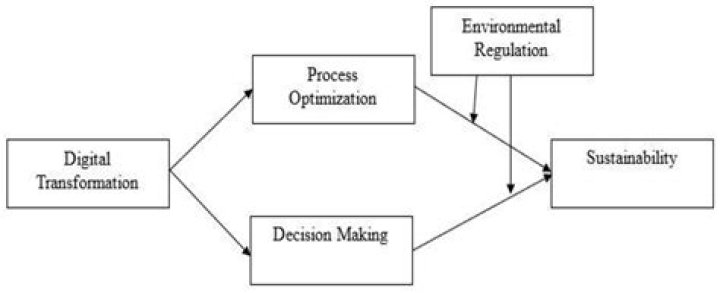 Unraveling the Intricacies of John David Washington's Relationship Journey
