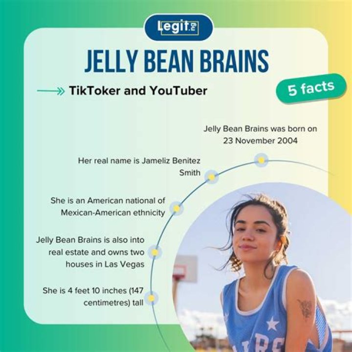 Unraveling the Mystery: Jelly Bean Brains Only Fans Leaked