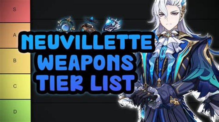 Unveiling Neuvillette: A Dive into His Age and Background