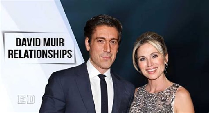 Unveiling the Journey of David Muir: A News Icon